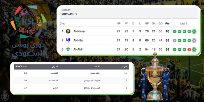 النصر على أعتاب الدوري