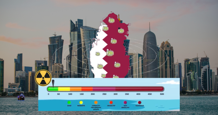 Levels Normal: Qatar Environment Officials Confirm NO Radiation Threat