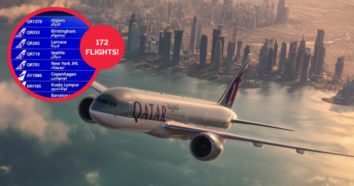 Back In The Skies! Qatar Airways Sees Remarkable 41% Surge In Daily Flights